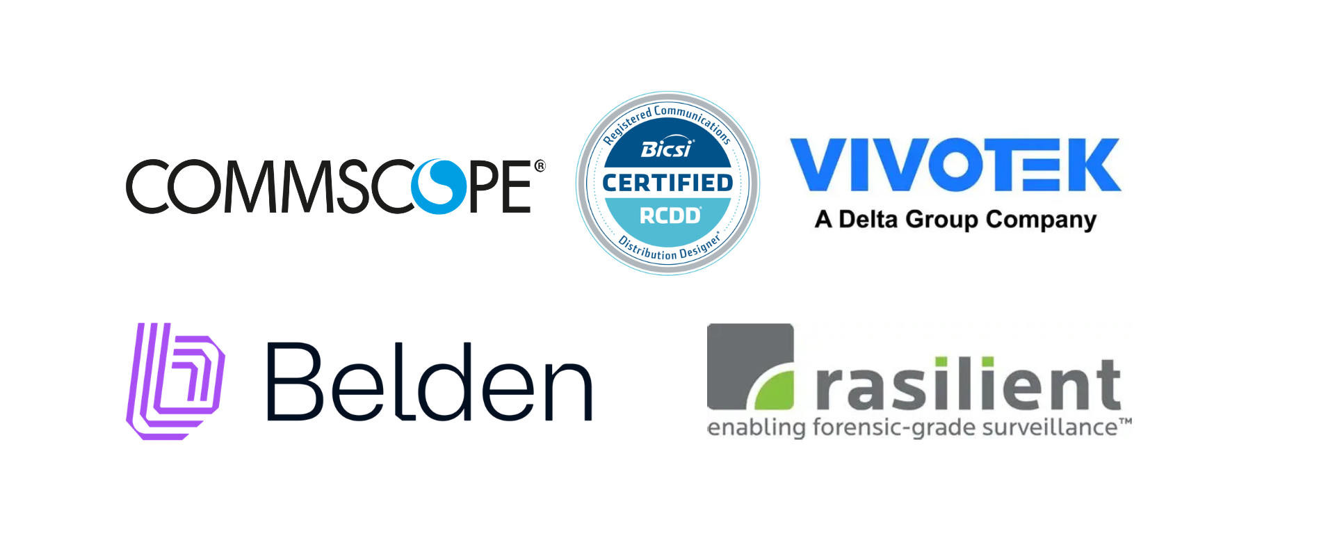 Team planning technology project